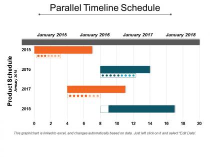 Parallel timeline schedule