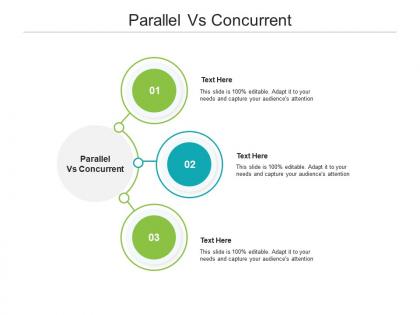 Parallel vs concurrent ppt powerpoint presentation styles aids cpb