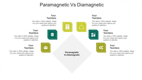 Paramagnetic vs diamagnetic ppt powerpoint presentation influencers cpb