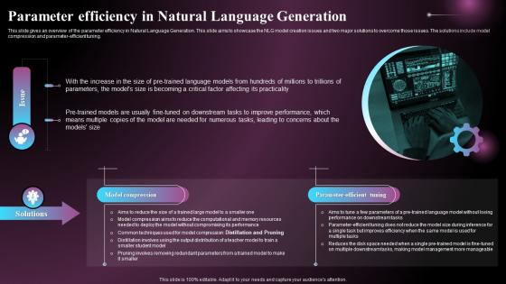 Parameter Efficiency In Natural Language Generation Ppt Powerpoint Presentation File Model