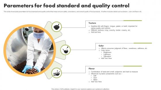 Parameters For Food Standard And Quality Control