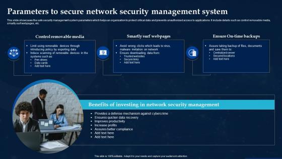 Parameters To Secure Network Security Management System