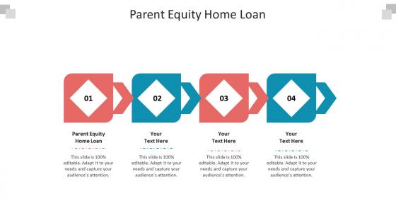 Parent equity home loan ppt powerpoint presentation slides graphics cpb
