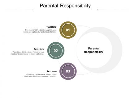 Parental responsibility ppt powerpoint presentation model gridlines cpb