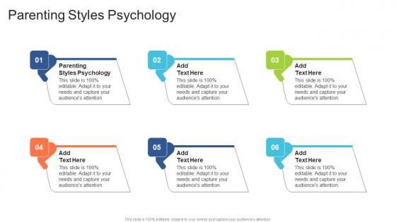Parenting Styles Psychology In Powerpoint And Google Slides Cpb