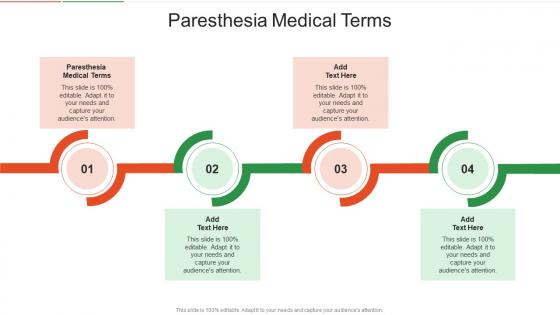 Paresthesia Medical Terms In Powerpoint And Google Slides Cpb