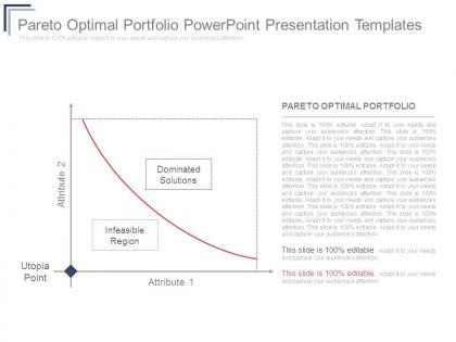 Pareto optimal portfolio powerpoint presentation templates
