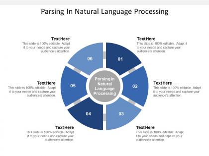 Parsing in natural language processing ppt powerpoint presentation layouts demonstration cpb