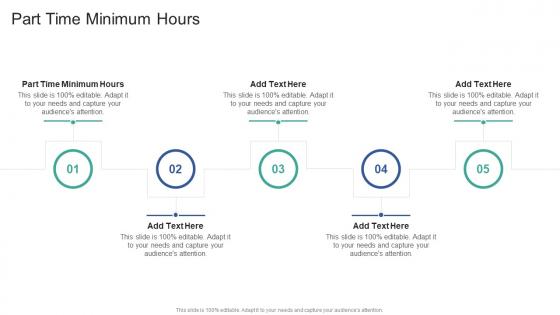 Part Time Minimum Hours In Powerpoint And Google Slides Cpb