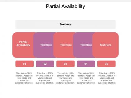 Partial availability ppt powerpoint presentation portfolio show cpb
