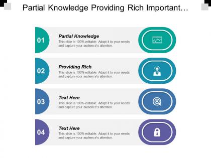 Partial knowledge providing rich important indicator complete retail