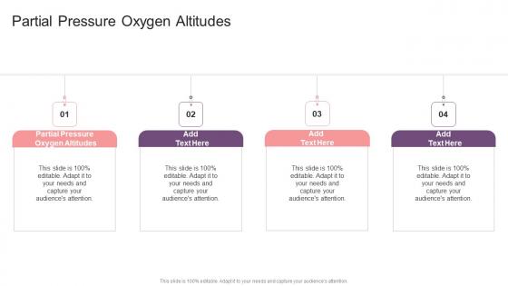 Partial Pressure Oxygen Altitudes In Powerpoint And Google Slides Cpb