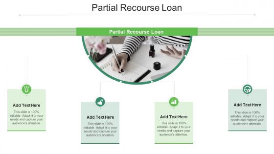 Partial Recourse Loan In Powerpoint And Google Slides Cpb