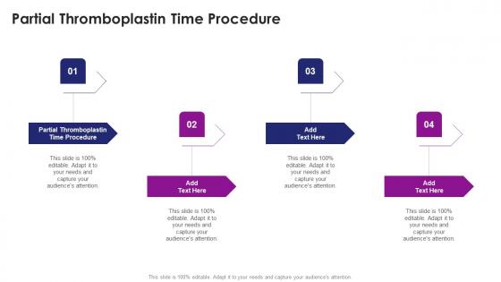 Partial Thromboplastin Time Procedure In Powerpoint And Google Slides Cpb