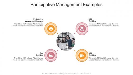 Participative Management Examples In Powerpoint And Google Slides Cpb