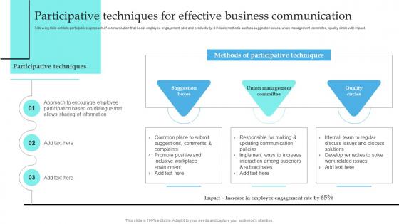 Participative Techniques For Effective Business Implementation Of Formal Communication