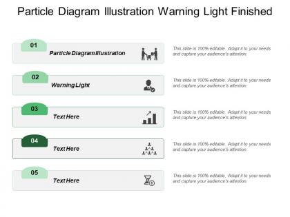 Particle diagram illustration warning light finished goods inventory