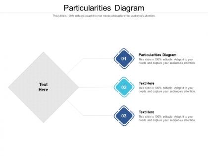 Particularities diagram ppt powerpoint presentation styles visuals cpb