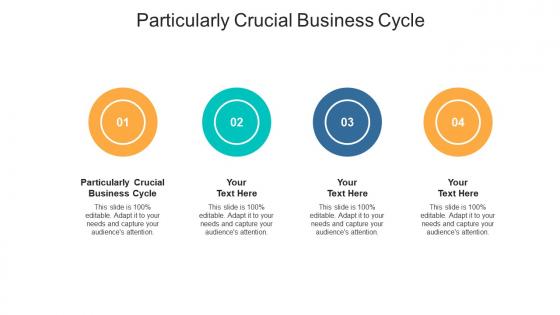 Particularly crucial business cycle ppt powerpoint presentation gallery professional cpb