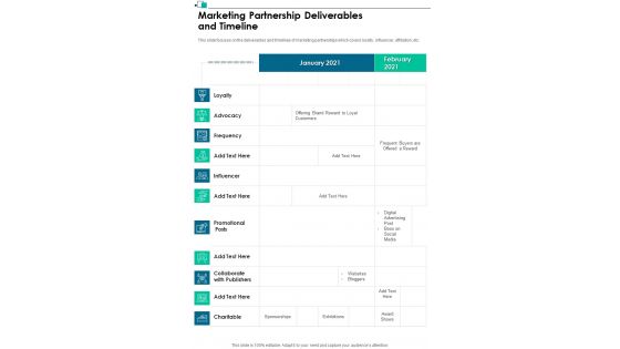 Partner Advertising Strategies Marketing Partnership Deliverables One Pager Sample Example Document