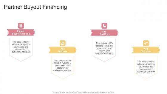 Partner Buyout Financing In Powerpoint And Google Slides Cpb