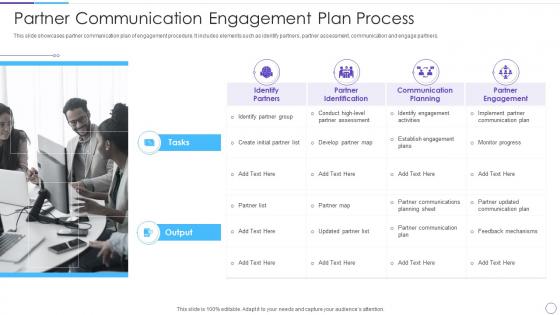 Partner Communication Engagement Plan Process
