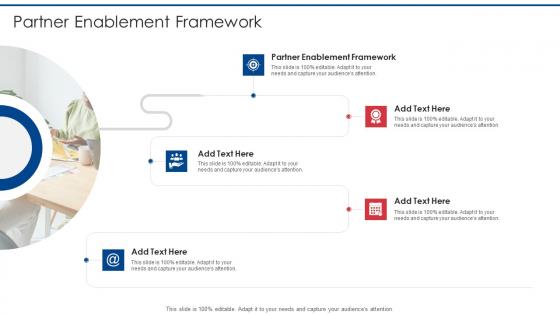 Partner Enablement Framework In Powerpoint And Google Slides Cpb