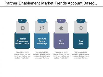 Partner enablement market trends account based marketing project scope cpb