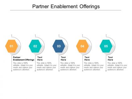 Partner enablement offerings ppt powerpoint presentation professional cpb