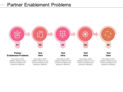 Partner enablement problems ppt powerpoint presentation summary clipart images cpb