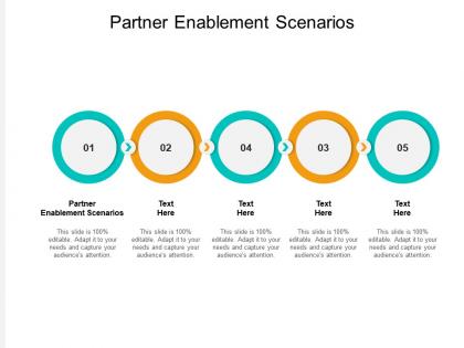 Partner enablement scenarios ppt powerpoint presentation infographics background cpb