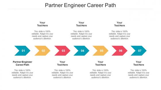 Partner engineer career path ppt powerpoint presentation inspiration summary cpb
