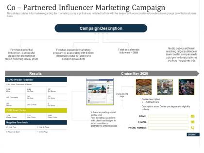 Partner managed marketing campaign co partnered influencer marketing campaign ppt slide