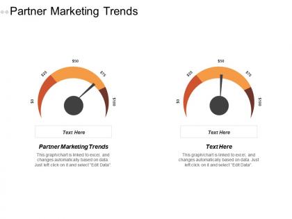 Partner marketing trends ppt powerpoint presentation ideas topics cpb