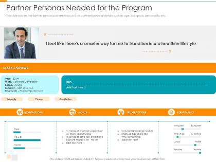 Partner personas needed for the program partner relationship management prm tool ppt slide