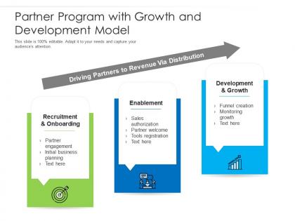 Partner program with growth and development model