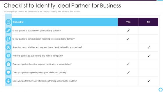 Partner relationship management checklist to identify ideal partner for business