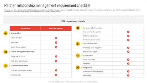 Partner Relationship Management Requirement Checklist Nurturing Relationships