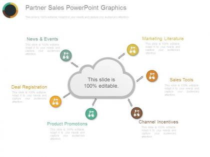 Partner sales powerpoint graphics