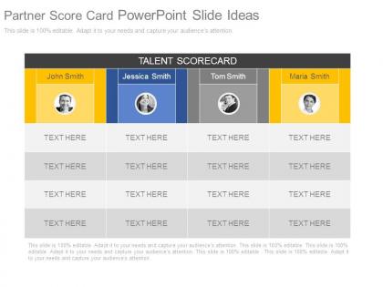 Partner score card powerpoint slide ideas