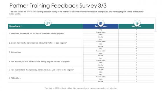 Partner training feedback survey material vendor channel partner training