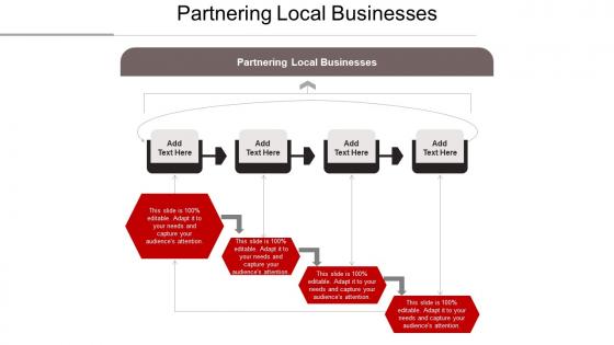 Partnering Local Businesses Ppt Powerpoint Presentation Show Styles Cpb