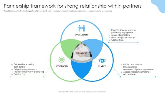 Partnership Framework For Strong Relationship Within Partners
