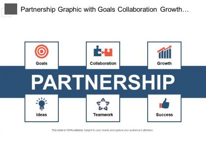 Partnership graphic with goals collaboration growth and ideas