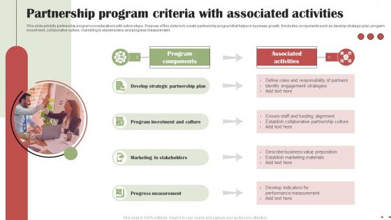 Partnership Program Criteria With Associated Activities