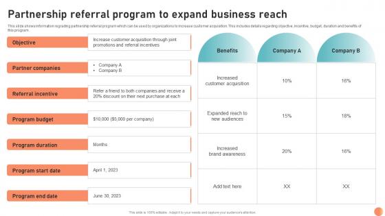 Partnership Referral Program To Broadcasting Strategy To Reach Target Audience Strategy SS V