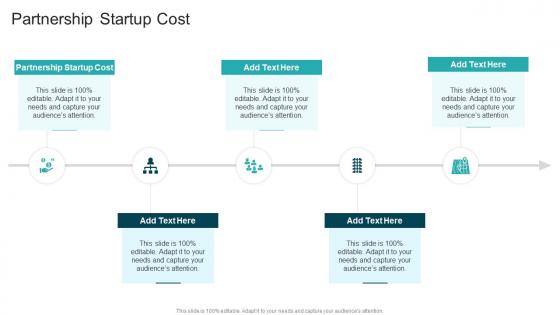 Partnership Startup Cost In Powerpoint And Google Slides Cpb