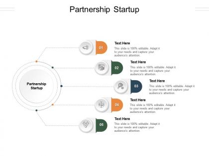 Partnership startup ppt powerpoint presentation slides cpb