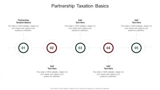 Partnership Taxation Basics In Powerpoint And Google Slides Cpb