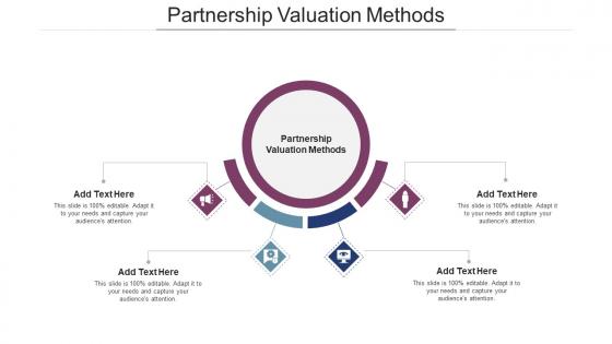Partnership Valuation Methods In Powerpoint And Google Slides Cpb